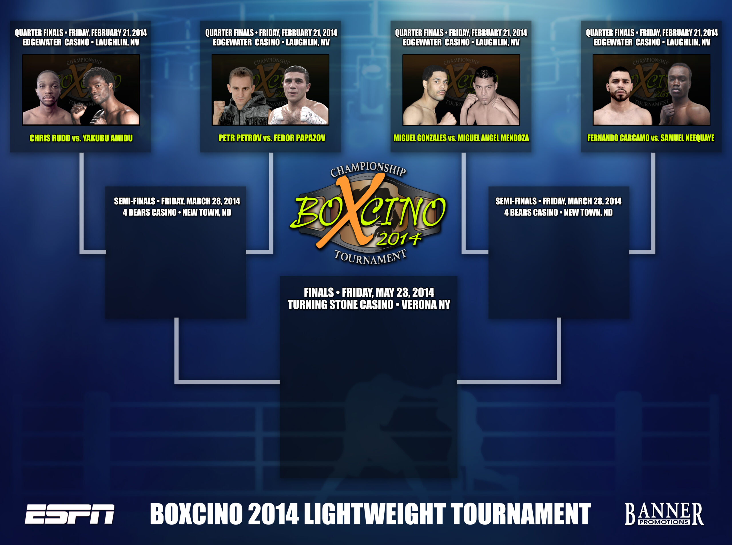 Boxcino Brackets Lightweights