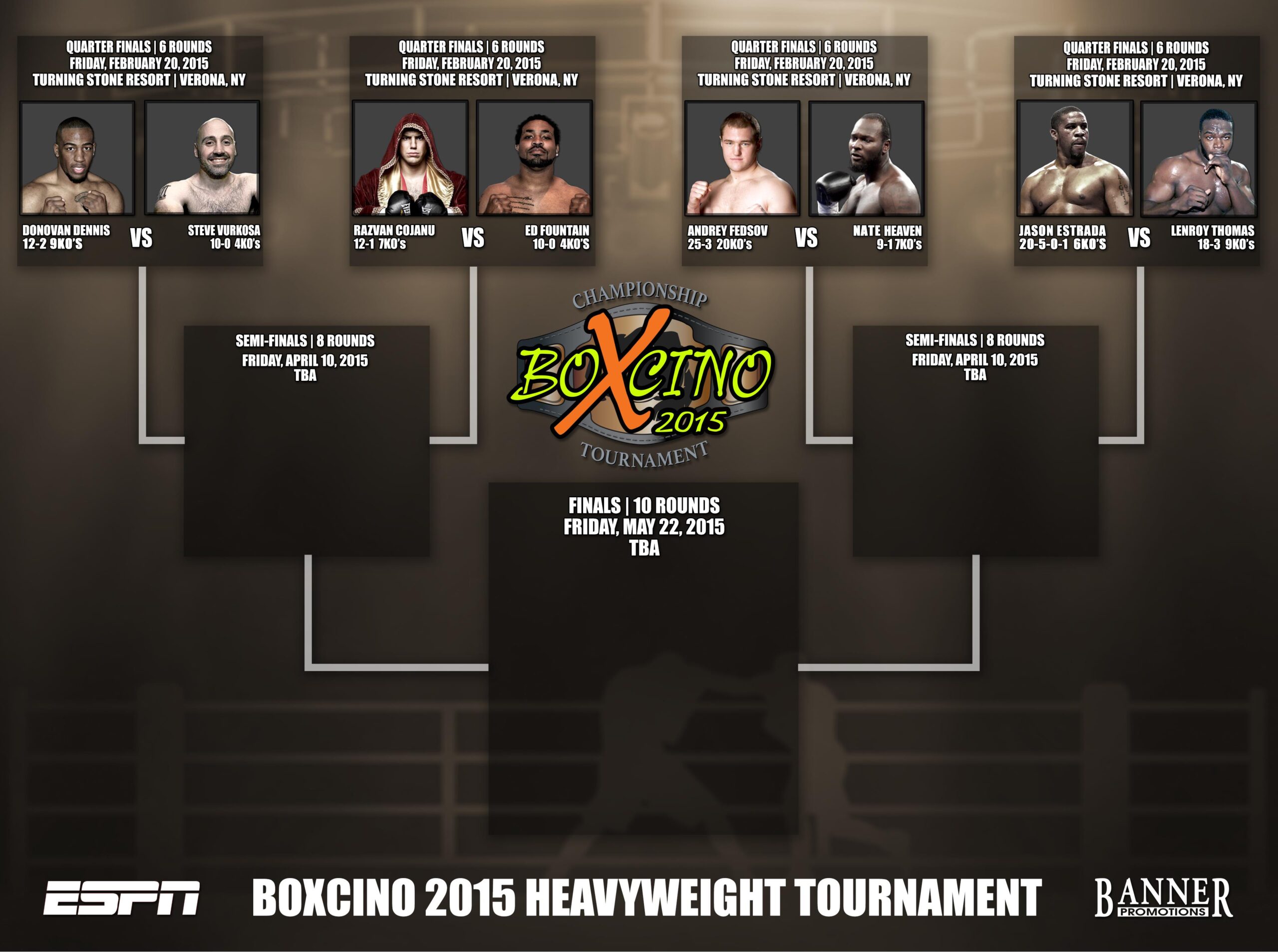 Boxcino Bracket-Heavyweights