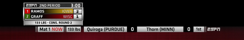 Now Score   _edit