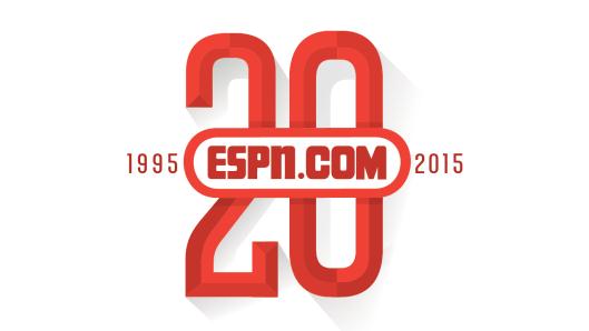 ESPN.com 20th Anniversary