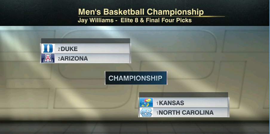JayWilliams