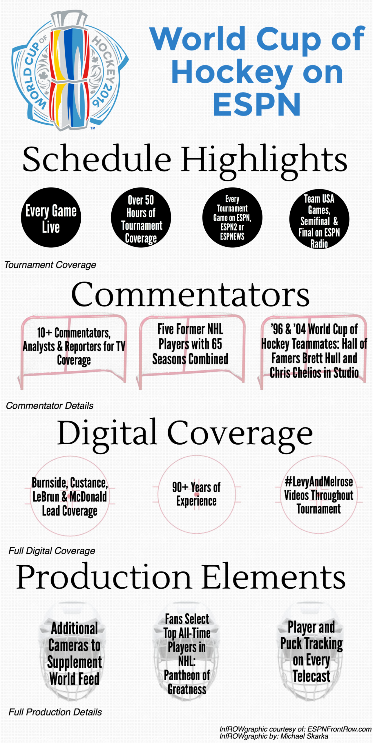 new-piktochart_15481307_633197b2f5d8dbbdcc640c78739cb3cb71704955